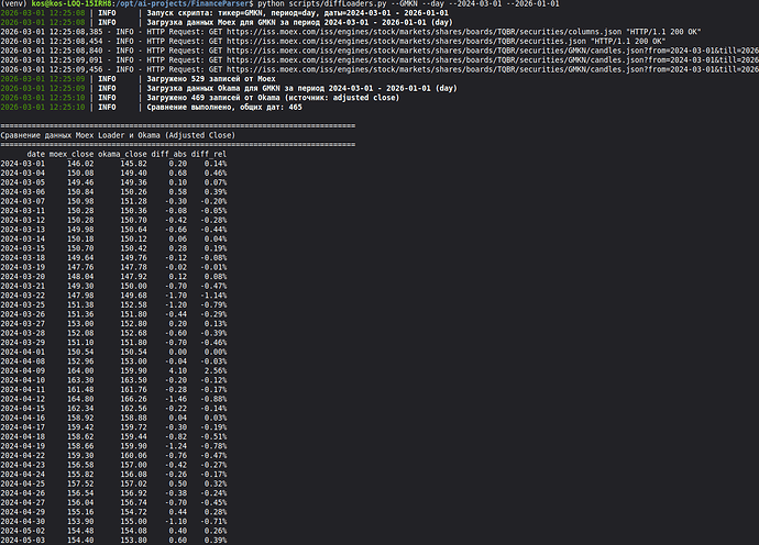 Снимок экрана в 2026-03-01 12-27-01