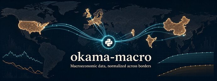 okama-macro — макроэкономические данные из разных стран