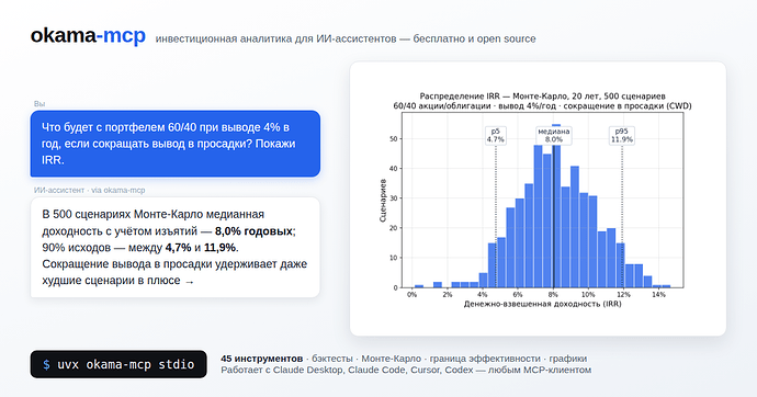okama-mcp — инвестиционная аналитика для ИИ-ассистентов